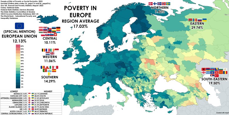 Poziom ubóstwa w Europie w latach 2021-2023