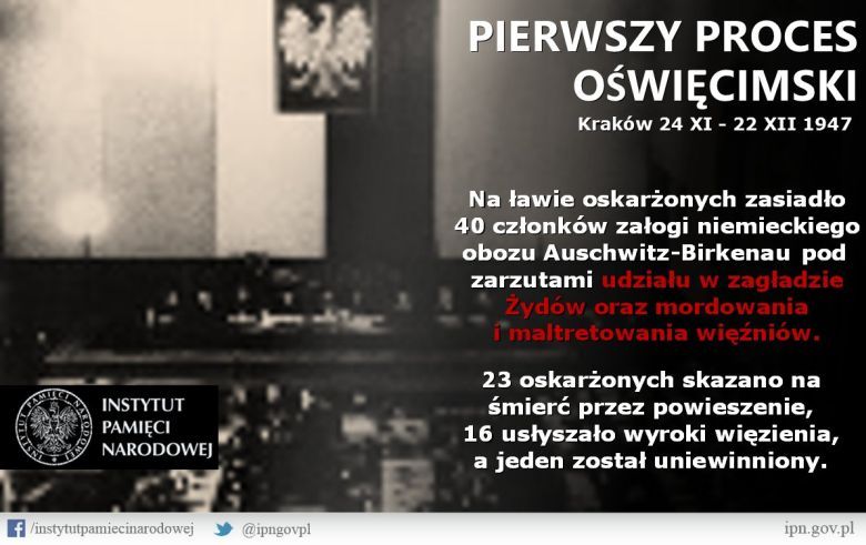 Pierwszy Proces Oświęcimski toczył się w Krakowie przed polskim Najwyższym Trybunałem Narodowym, 1947