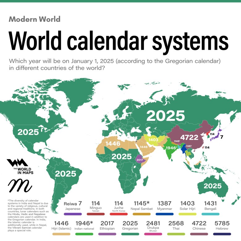 Systemy kalendarzowe w poszczególnych krajach świata, 2025