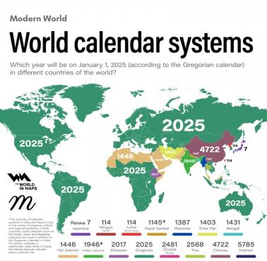 Systemy kalendarzowe w poszczególnych krajach świata, 2025