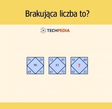 Brakująca liczba to?