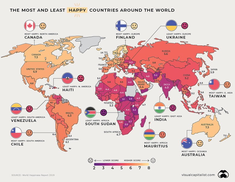 Poziom szczęścia w poszczególnych krajach świata, Global Happiness Levels, 2019