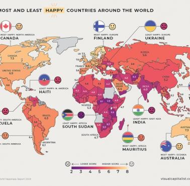 Poziom szczęścia w poszczególnych krajach świata, Global Happiness Levels, 2019