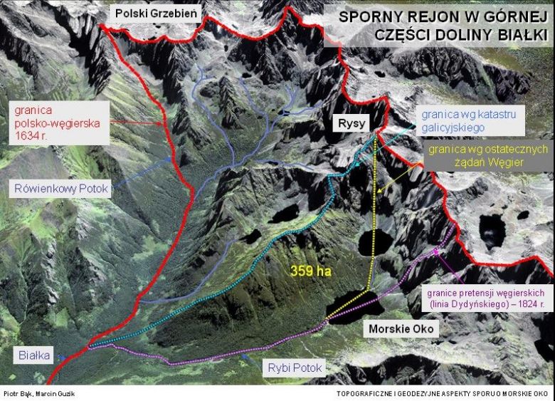 Tatry i dawny problem graniczny z Węgrami