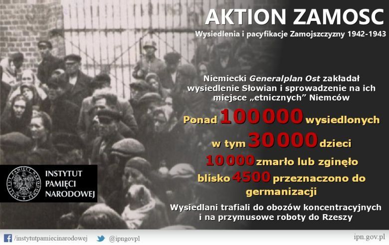 Aktion Zamość - kryptonim niemieckich akcji wysiedleńczych i pacyfikacyjnych przeprowadzonych na Zamojszczyźnie, 1942-43