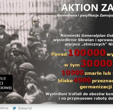 Aktion Zamość - kryptonim niemieckich akcji wysiedleńczych i pacyfikacyjnych przeprowadzonych na Zamojszczyźnie, 1942-43