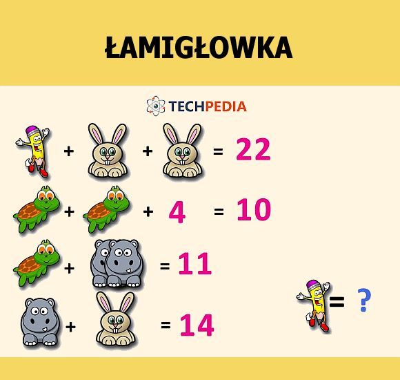 Jakie jest rozwiązanie łamigłówki?