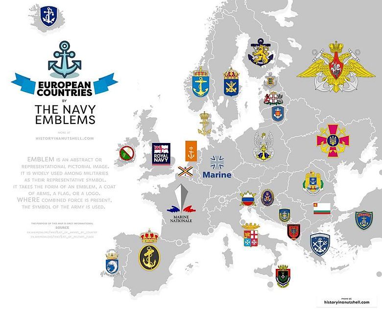 Narodowe proporce marynarki wojennej w poszczególnych krajach europy