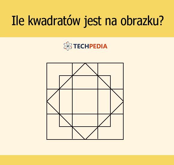 Ile kwadratów jest na obrazku?