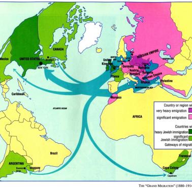 Dominujące szlaki emigracji Żydów w latach 1880-1914