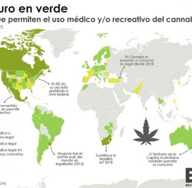 Legalność marihuany na świecie, 2021