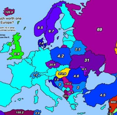 Wartość euro w poszczególnych państwach Europy (bez euro) i niektórych państwach Bliskiego Wschodu i Afryki Północnej