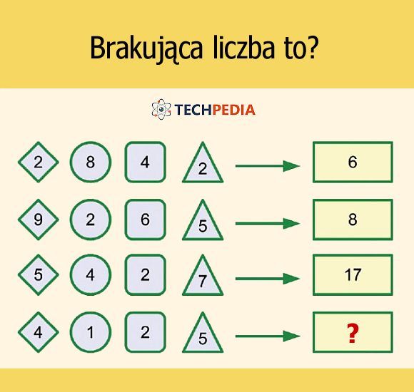 Brakująca liczba to?