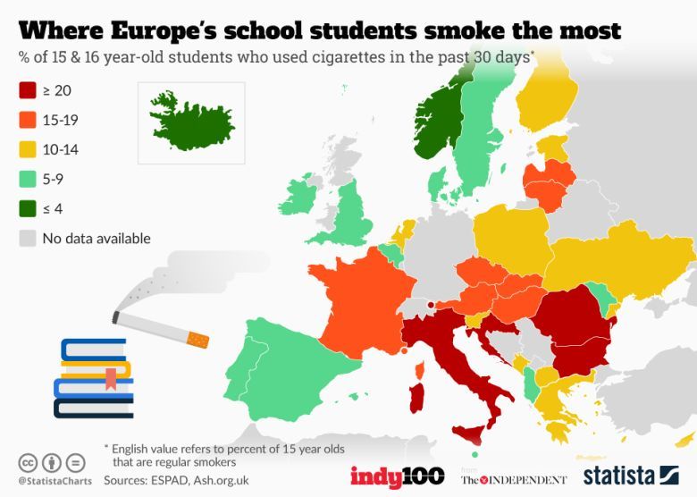 W których europejskich państwach uczniowie (15, 16 lat) palą najwięcej