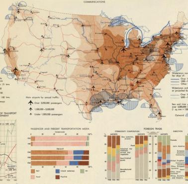 Lotniska, drogi brukowane, autostrady, porty ... USA, lata 60-te