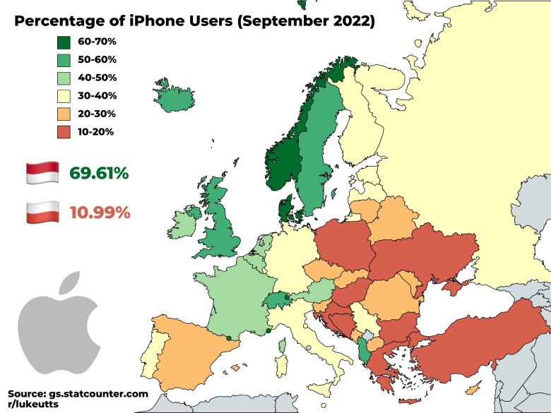 Odsetek użytkowników iPhone'ów w Europie we wrześniu 2022