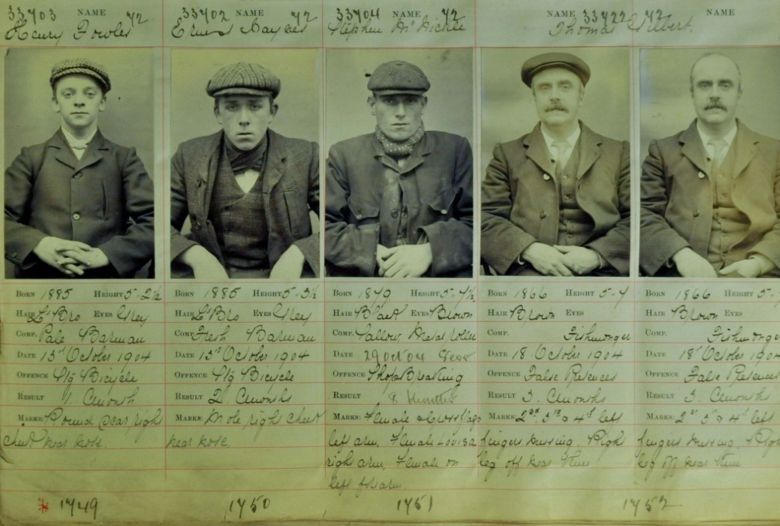 Policyjne akta gangu z Birmingham, 1904