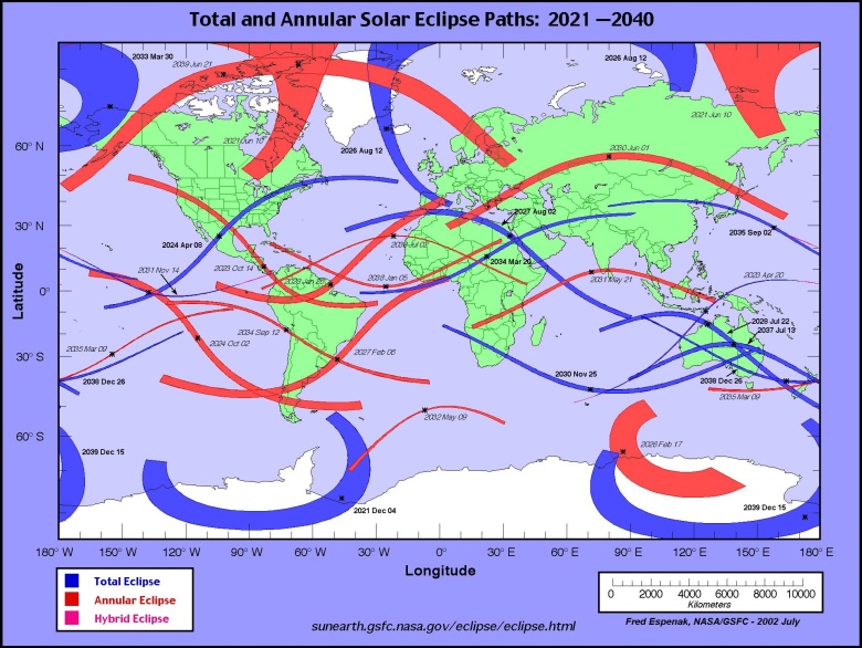 Przyszłe zaćmienia, 2021-2040