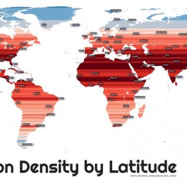 Gęstość zaludnienia według szerokości geograficznej