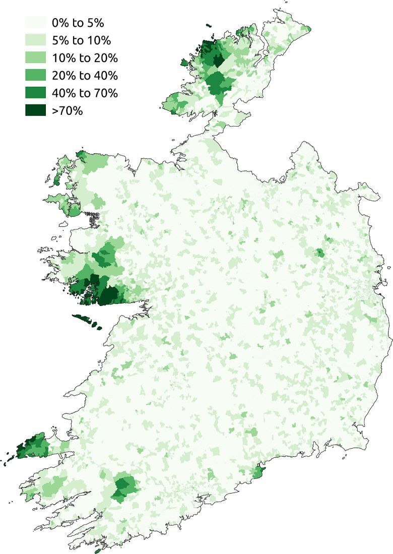 Język irlandzki w życiu codziennym (poza systemem edukacji) - 2011