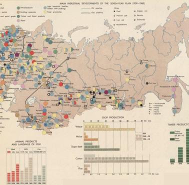 Przemysł w ZSRR, lata 60-te, 1967, podczas planu siedmioletniego 1959-1965