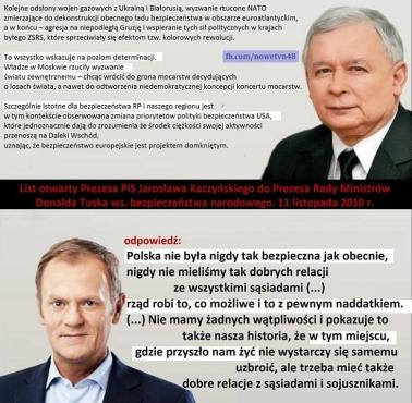 Dwaj politycy - D.Tusk, J.Kaczyński, dwie różne oceny w 2010