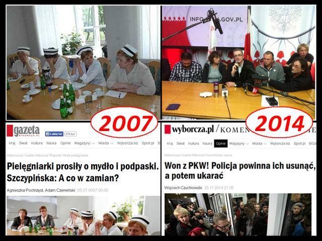 Wyborcza (Agora) i rzetelność dziennikarska. Wojna informacyjna