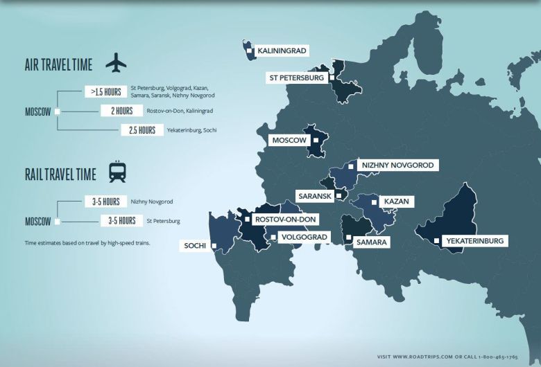 Miasta w Rosji, w których rozgrywać się będą MŚ w piłce, na mapie naniesiono przybliżony czas podróży lotniczych i kolejowych