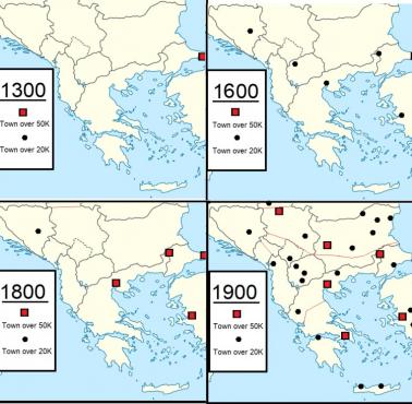 Populacja miast powyżej 20 tys. i 50 tys. na Bałkanach i w zachodniej Anatolii w latach 1300, 1600, 1800 i 1900
