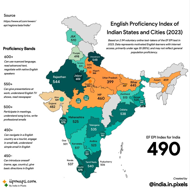 Znajomość angielskiego w Indiach z podziałem na regiony, World English Proficiency Index, 2023