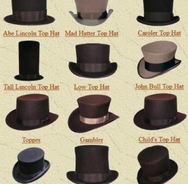 Rodzaje kapeluszy