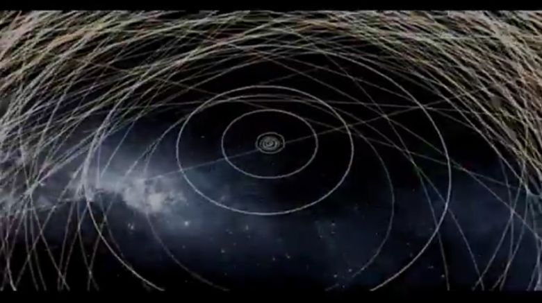 Symulacja orbit planet (również karłowatych) Układu Słonecznego (animacja)