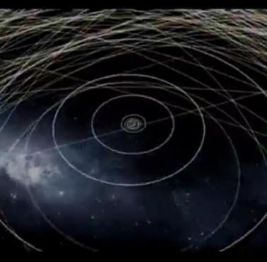 Symulacja orbit planet (również karłowatych) Układu Słonecznego (animacja)