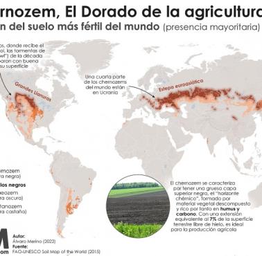 Mapa czarnoziemów na świecie