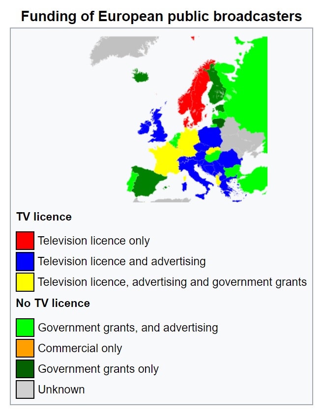 Źródło finansowania europejskich nadawców publicznych (telewizji)