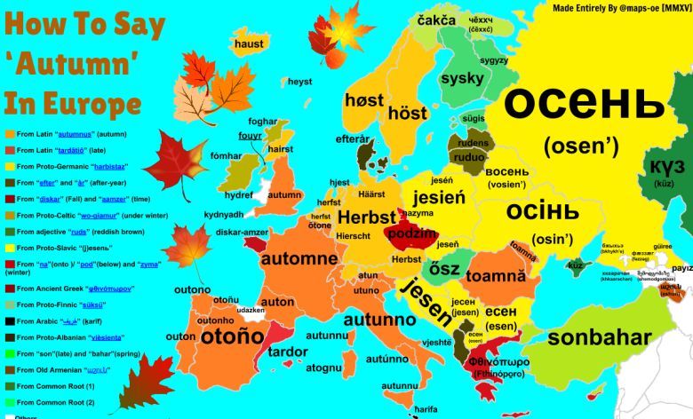 Słowo jesień w różnych europejskich językach