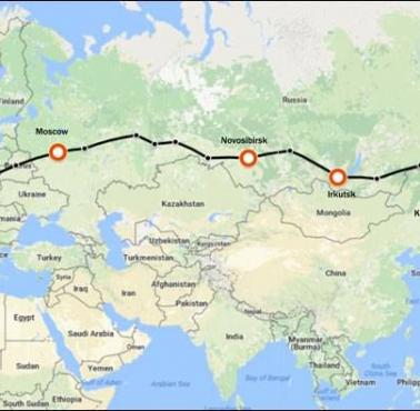 Propozycja Nowego Jedwabnego Szlaku bez Chin, inicjatywa Rosji, Japonii i pośrednio USA