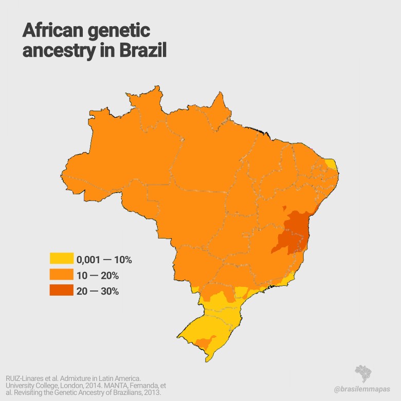 Afrykańskie pochodzenie genetyczne w Brazylii
