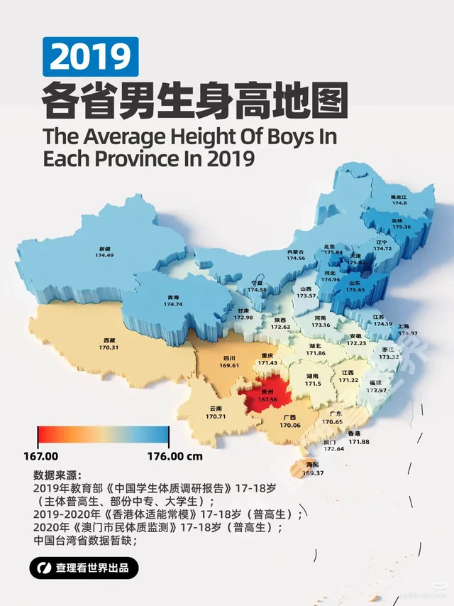 Średni wzrost mężczyzn (cm) w Chinach z podziałem na regiony, 2019