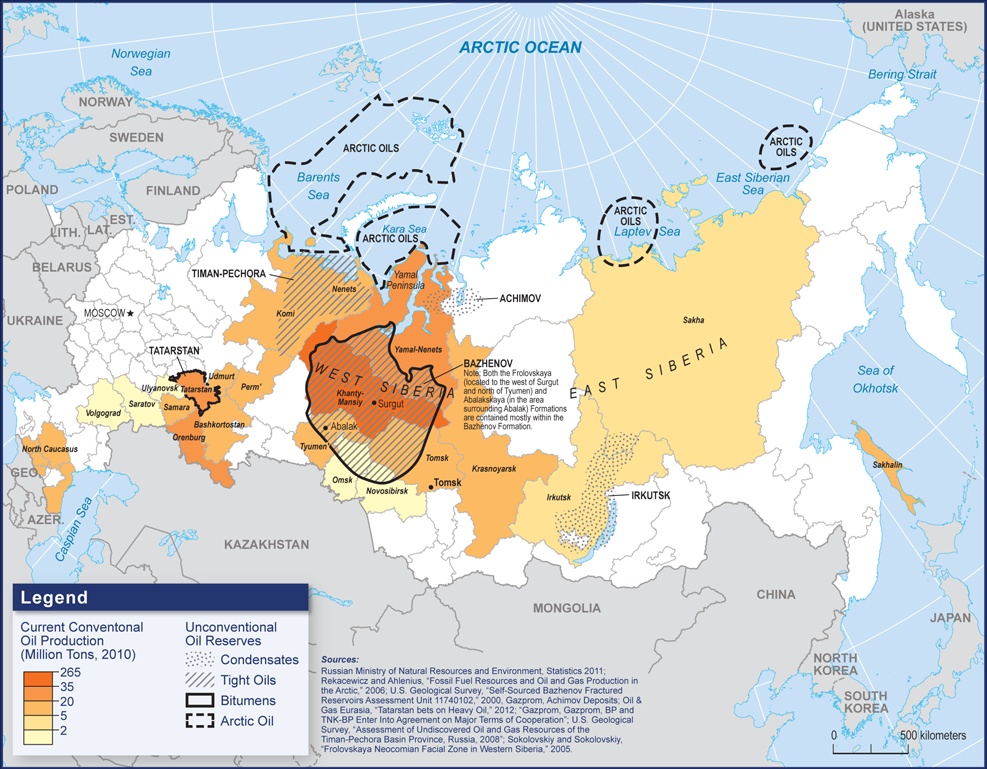 Zasoby, rezerwy naftowe Rosji, 2010