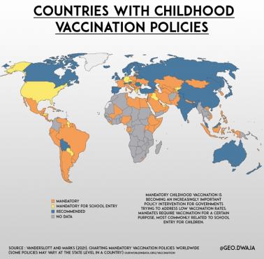 Kraje, w których są obowiązkowe szczepienia dzieci