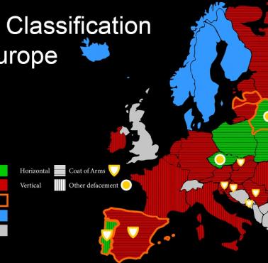 Rodzaje flag na kontynencie europejskim