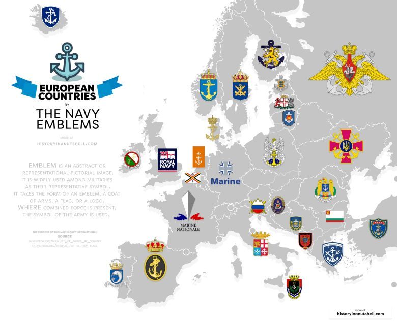 Emblematy marynarek wojennych poszczególnych państw europejskich