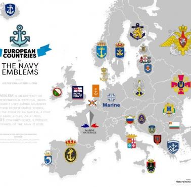 Emblematy marynarek wojennych poszczególnych państw europejskich
