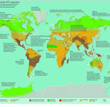 Wzrost temperatury na świecie o 4 stopnie Celsjusza w wyniku cyklicznych naturalnych zmian na Ziemi
