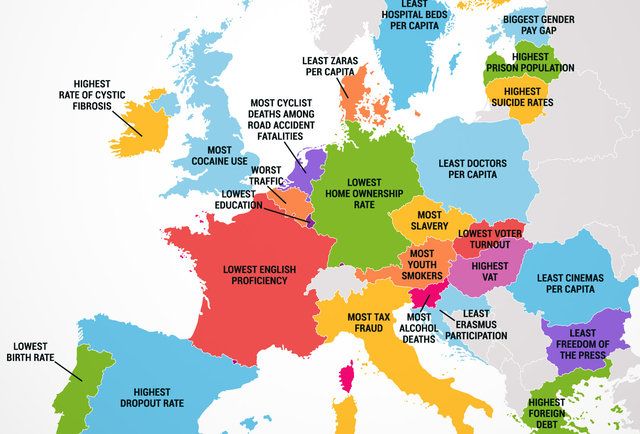 W czym dane państwo Unii jest najgorsze