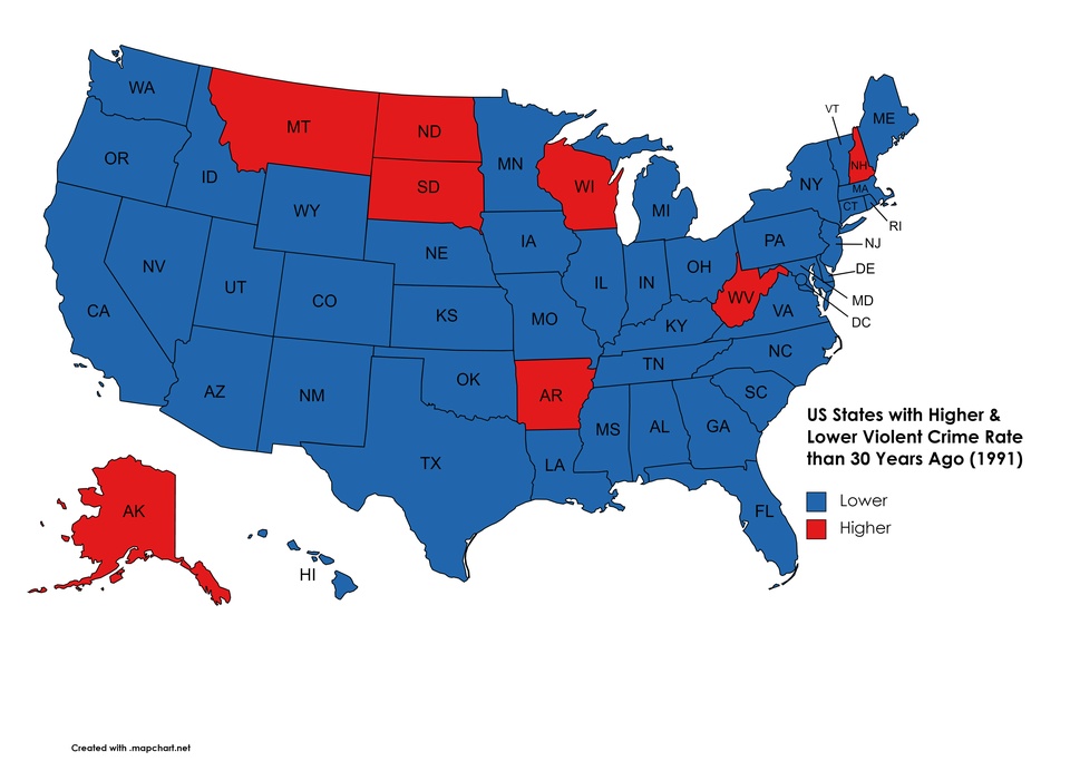 Czy wskaźnik przestępczości z użyciem przemocy jest wyższy czy niższy niż 30 lat temu (wg stanów USA) od 1991 roku