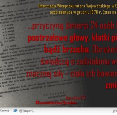 Krwawa pacyfikacja robotniczego protestu na Wybrzeżu w grudniu 1970 r. spowodowała wg oficjalnych danych śmierć 45 osób, 1970