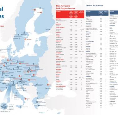 Mapa miejsc produkcji stali w Europie, 2020