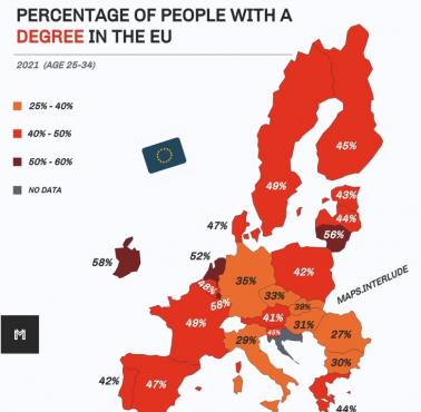 Odsetek mieszkańców Europy (w wieku 25-34), którzy mają wyższe wykształcenie, 2021